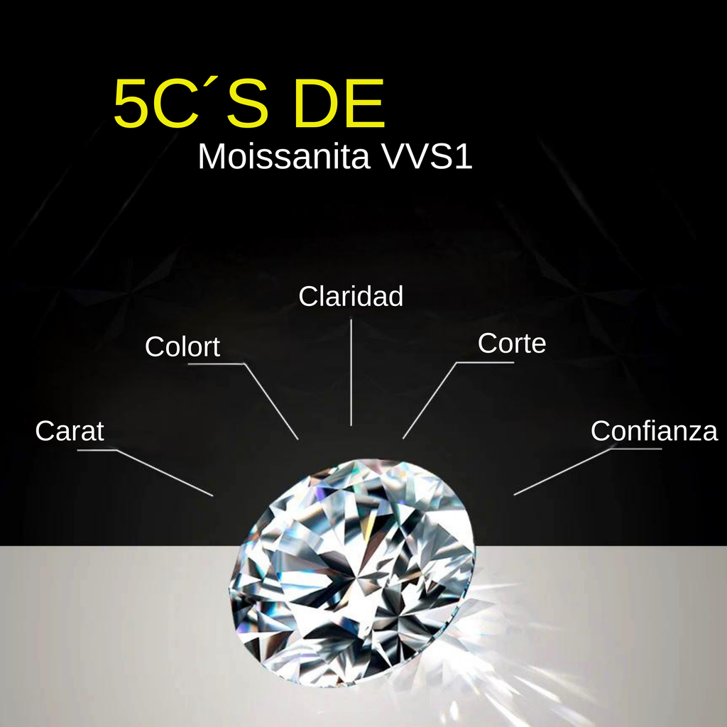 Brazalete Flor de Suerte con Diamantes Moissanita  VVS1  925 Plata con Oro