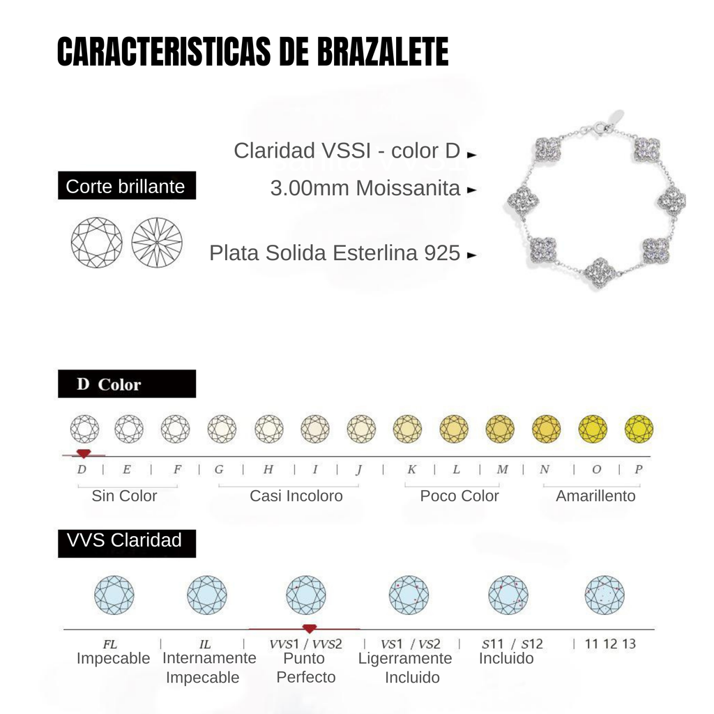 Brazalete Flor de Suerte con Diamantes Moissanita  VVS1  925 Plata con Oro