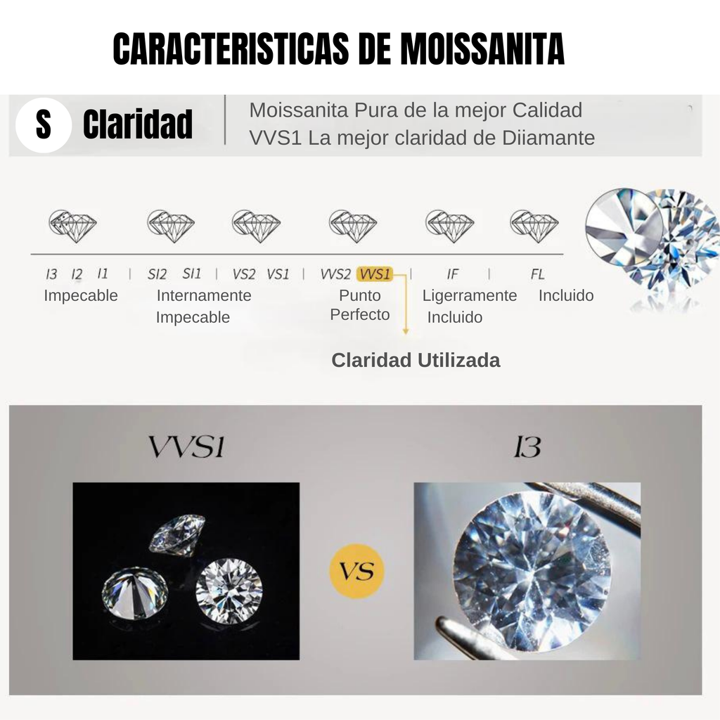 Brazalete Flor de Suerte con Diamantes Moissanita  VVS1  925 Plata con Oro