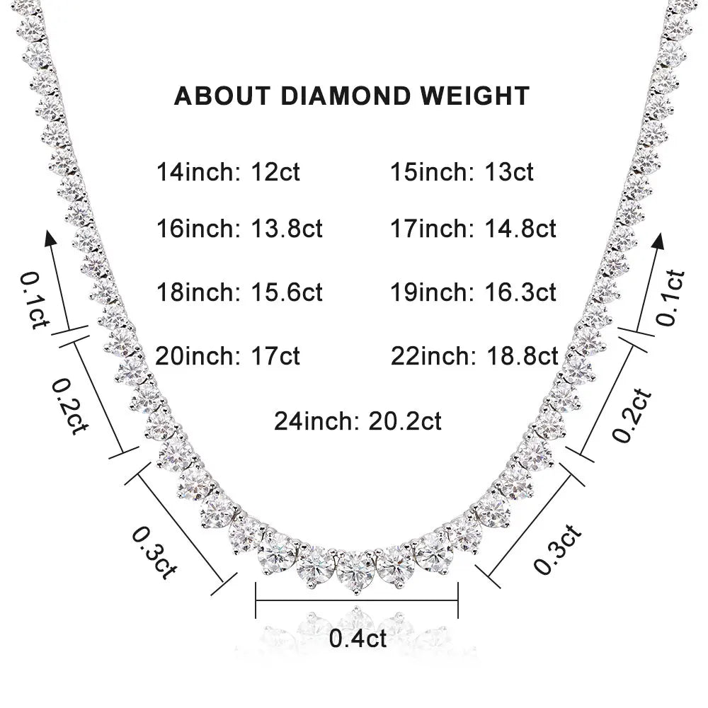 Collar Ohm con Diamantes Moissanita VVS1 Plata con Oro